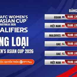 lịch bóng đá nữ asian cup