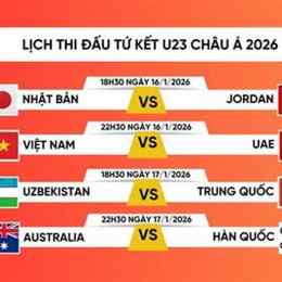 lịch bóng đá u23 châu á việt nam