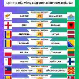 lịch bóng đá world cup mới nhất 2026