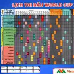lịch bóng đá world cup ngày 30 tháng 6