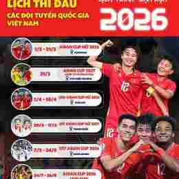 lịch đá bóng asian cup 2026 nam