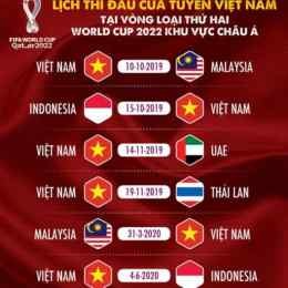 lịch đá bóng của đội tuyển việt nam