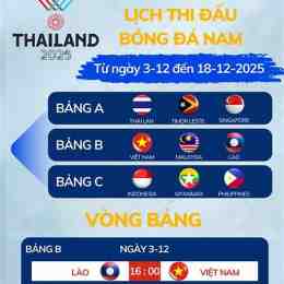 lịch đá chung kết bóng đá nam sea games 33