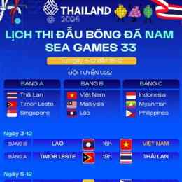 lịch thi bóng đá nam sea games 33