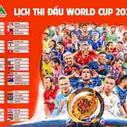 lịch thi bóng đá world cup 2026