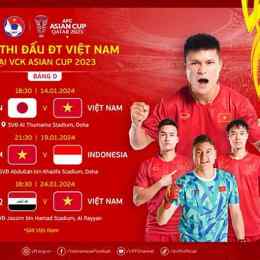 lịch thi đấu bóng đá asian cup đông nam á