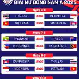 lich thi đấu bóng đá đông nam á