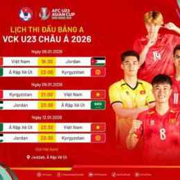 lịch thi đấu bóng đá hạng 2 tây ban nha