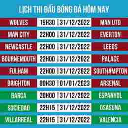 lich thi dau bong da la liga