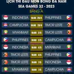 lịch thi đấu bóng đá nam sea games hôm nay