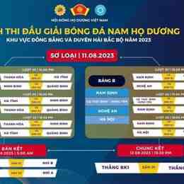 lịch thi đấu bóng đá ngày 17