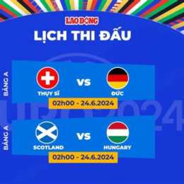 lịch thi đấu bóng đá ngày 24 tháng 6