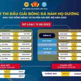 lịch thi đấu bóng đá ngày 25