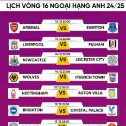 lịch thi đấu bóng đá ngoại hạng anh 26 27