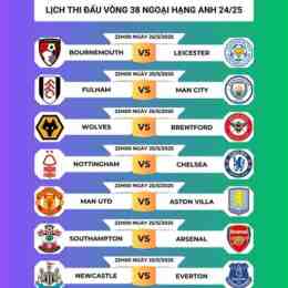 lịch thi đấu bóng đá ngoại hạng anh ngày mai
