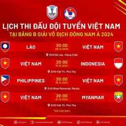 lich thi dau bong da the gioi