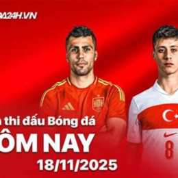 lịch thi đấu bóng đá thổ nhĩ kỳ