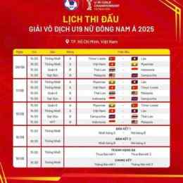 lịch thi đấu bóng đá u19 đông nam á