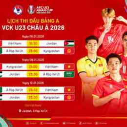lịch thi đấu bóng đá u23 hôm nay