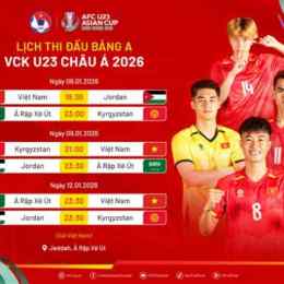 lịch thi đấu bóng đá việt nam u23 châu á