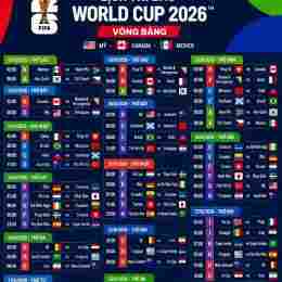lich thi đau bong đa world cup 2026
