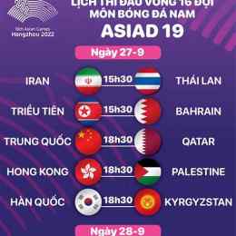 lịch thi đấu môn bóng đá nam asiad 2026