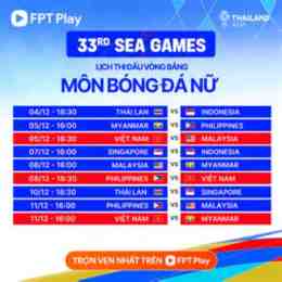 lịch thi đấu sea games 33 bóng đá nam