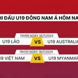 lịch tường thuật trực tiếp bóng đá u19 hôm nay