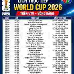 lịch tường thuật trực tiếp bóng đá world cup