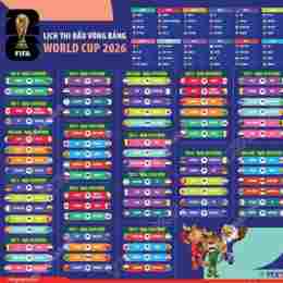 lịch world cup bóng đá 2026 giờ việt nam