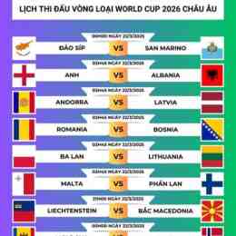 lịch world cup bóng đá 2026