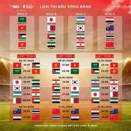 lịch world cup bóng đá