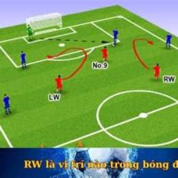 lw là vị trí nào trong bóng đá