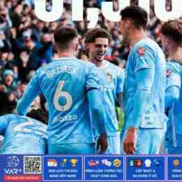 người chơi câu lạc bộ bóng đá coventry city