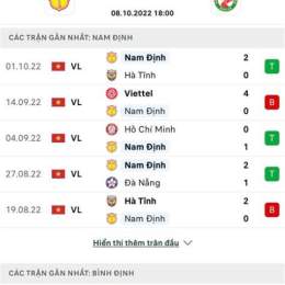 nhận định bóng đá 247