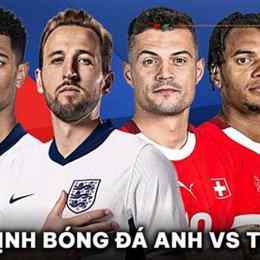 nhận định bóng đá arsenal