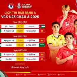 nhận đinh bóng đá net