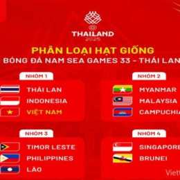 seagame 2025 bóng đá nữ