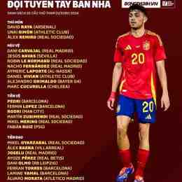 tây ban nha bóng đá