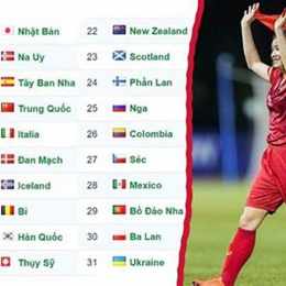 thứ hạng của câu lạc bộ bóng đá nữ newcastle jets