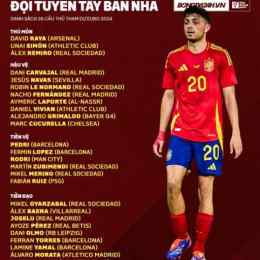 tin bóng đá tây ban nha