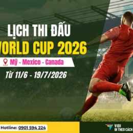tin bóng đá world cup