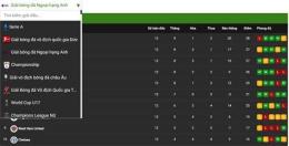 tính năng nổi bật bảng xếp hạng bóng đá costa rica