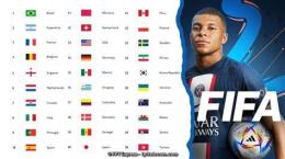 tính năng nổi bật bảng xếp hạng fifa bóng đá nam the giới 2025