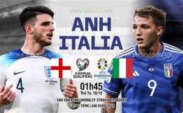 tính năng nổi bật bóng đá kết quả italia