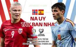 tính năng nổi bật bóng đá nauy
