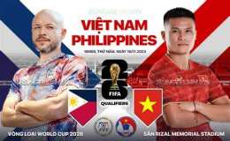 tính năng nổi bật bóng đá philippines
