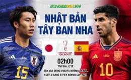 tính năng nổi bật bong da tbn toi nay