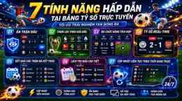 tính năng nổi bật bóng đá tỷ lệ trực tuyến