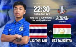 tính năng nổi bật bóng đá u23 thái lan